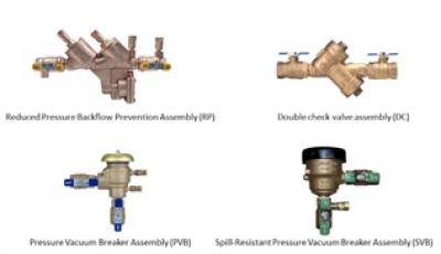 Backflow Preventer Picture
